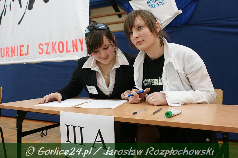 III c SUPER KLASĄ jest