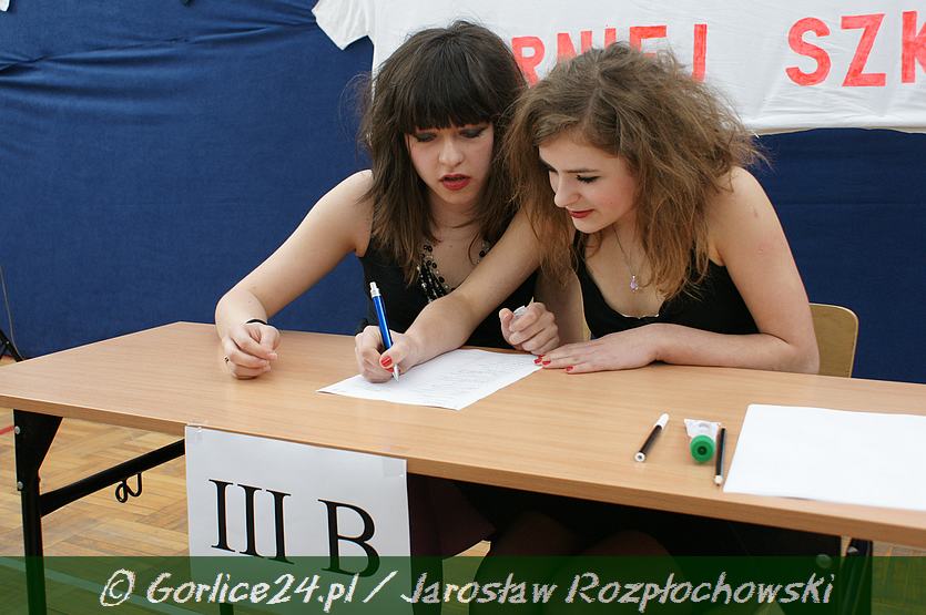 III c SUPER KLASĄ jest