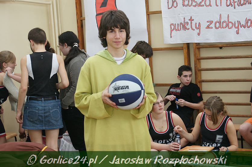 III c SUPER KLASĄ jest