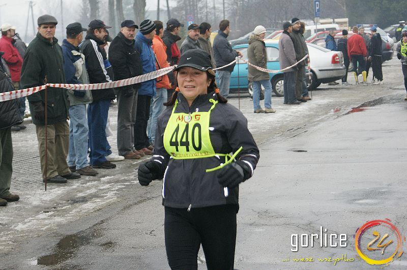 XIX rekordowy !