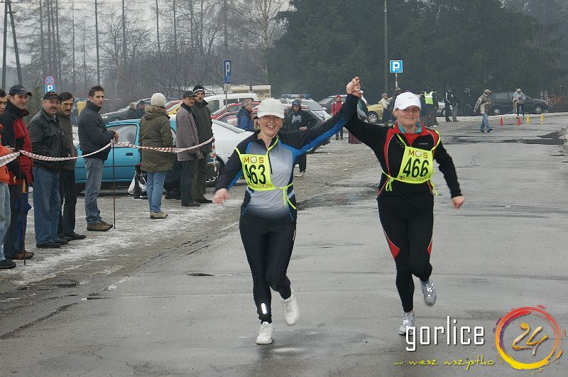 XIX rekordowy !