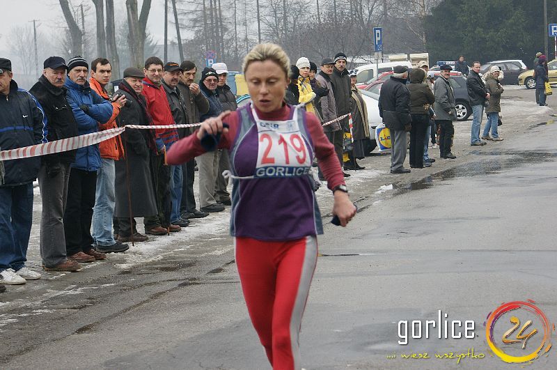 XIX rekordowy !