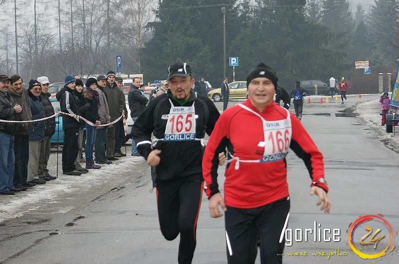 XIX rekordowy !