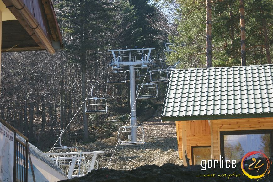 SKI Park Magura praktycznie gotowy