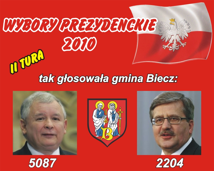 II tura Wyborów Prezydenckich w powiecie