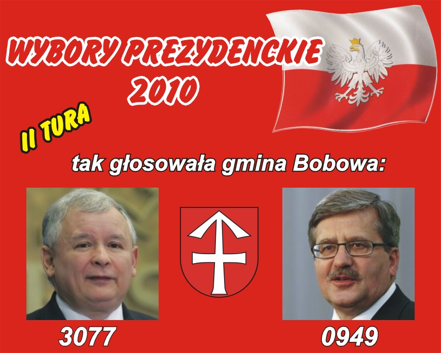 II tura Wyborów Prezydenckich w powiecie