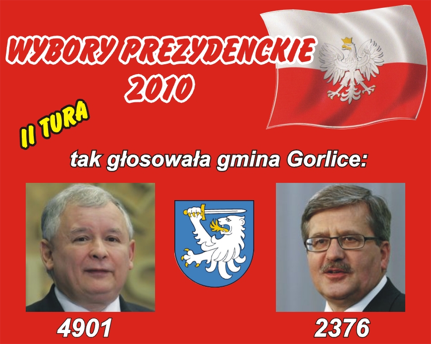 II tura Wyborów Prezydenckich w powiecie