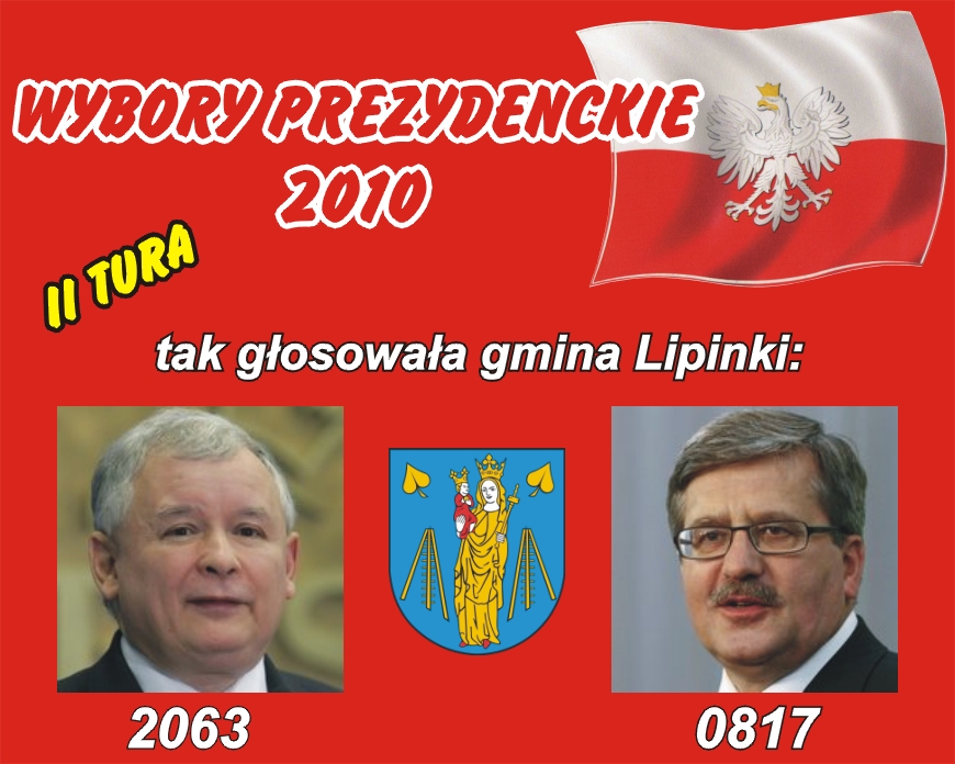 II tura Wyborów Prezydenckich w powiecie