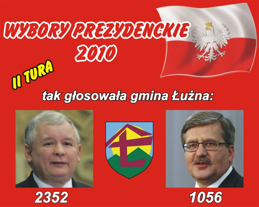 II tura Wyborów Prezydenckich w powiecie