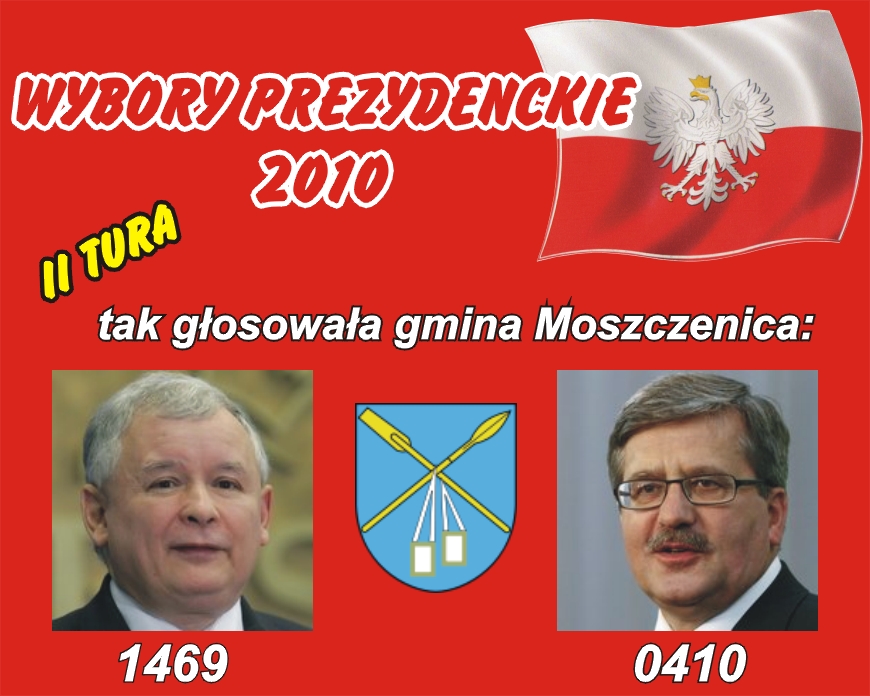 II tura Wyborów Prezydenckich w powiecie