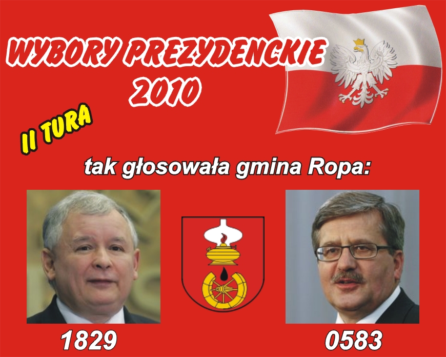 II tura Wyborów Prezydenckich w powiecie