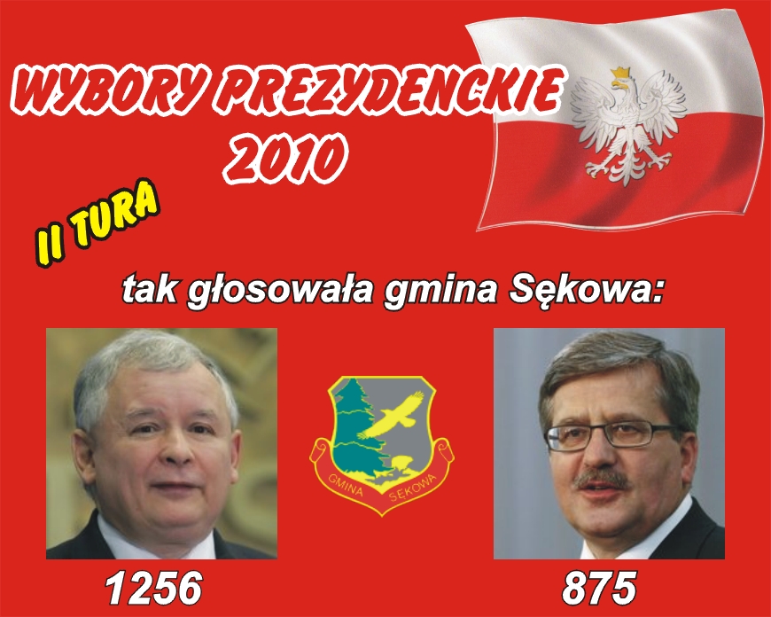 II tura Wyborów Prezydenckich w powiecie