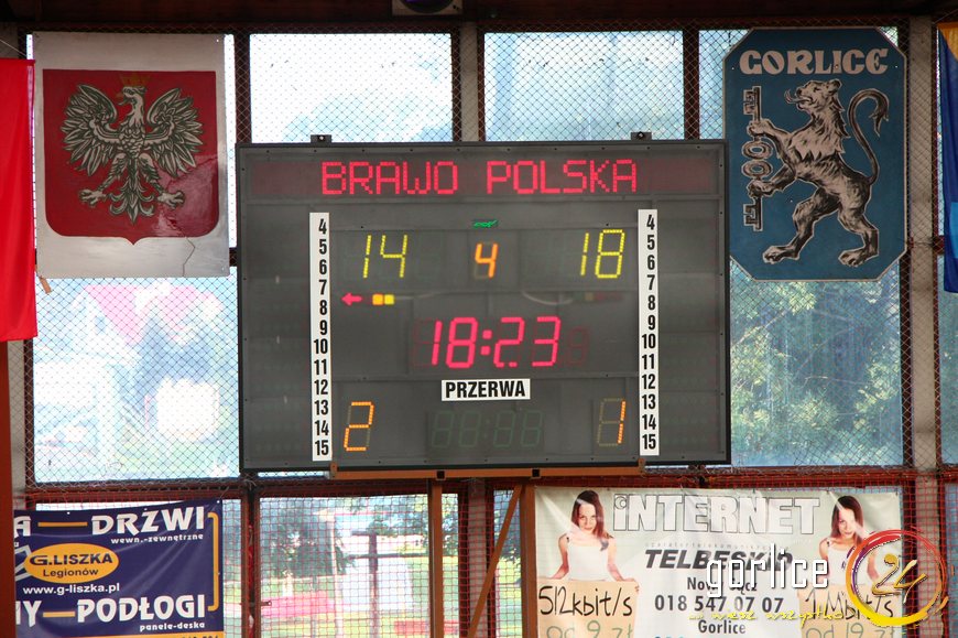 Porażka z Argentyną
