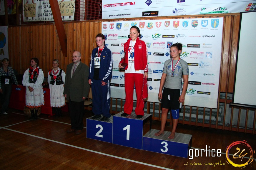 Mistrzostwa Europy w Grapplingu zakończone