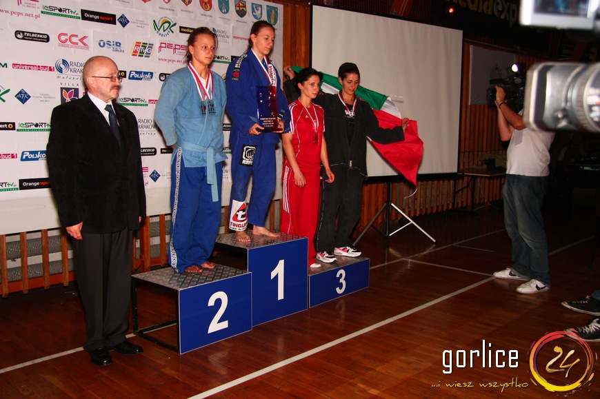 Mistrzostwa Europy w Grapplingu zakończone