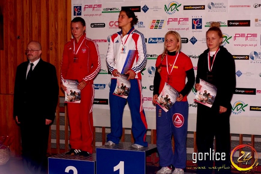 Mistrzostwa Europy w Grapplingu zakończone