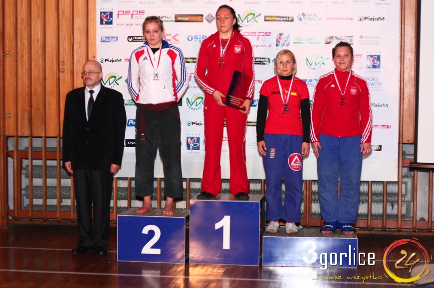 Mistrzostwa Europy w Grapplingu zakończone