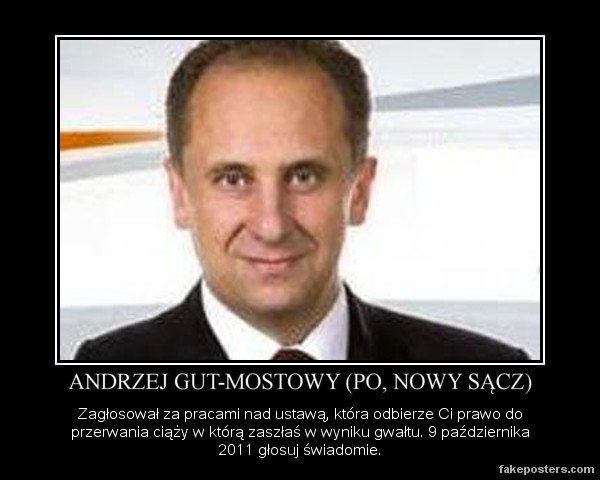 Poczet przeciwników praw kobiet?
