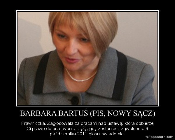 Poczet przeciwników praw kobiet?
