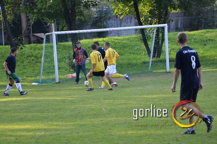 Wakacyjnie i sportowo na Chopina