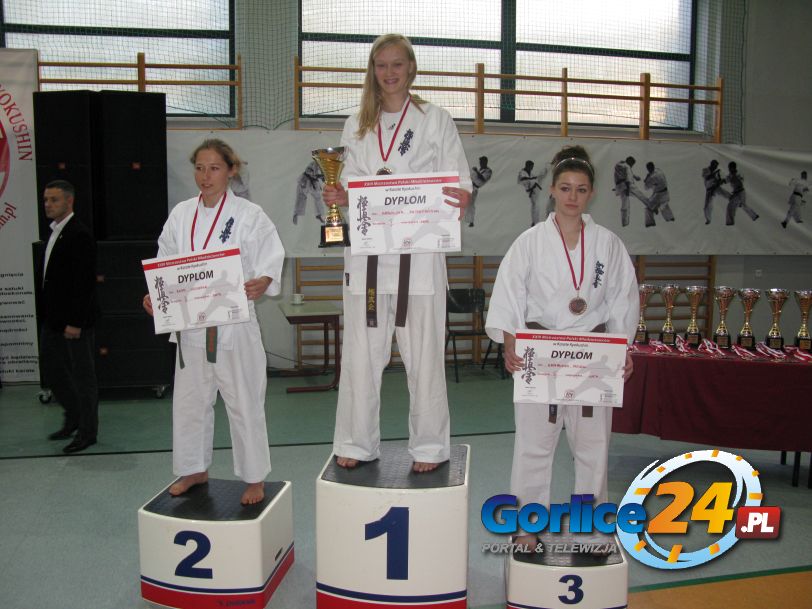 Karolina Mistrzem Polski!