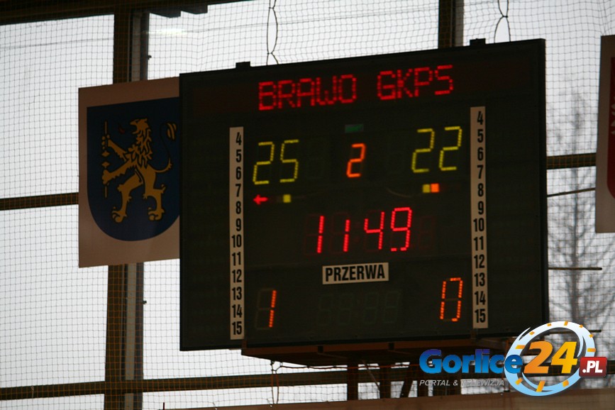 Brawo GKPS !!!