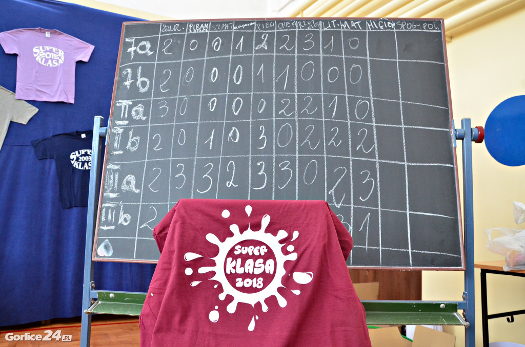 XXVI Super Klasa