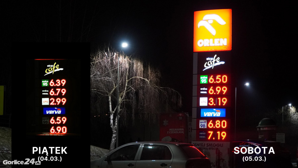 Ceny paliw na gorlickich stacjach (5 marzec 2022)