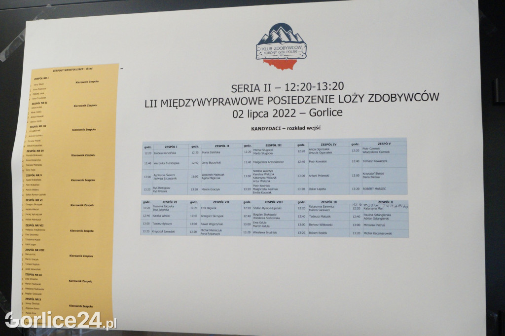 LII Loża Zdobywców Korony Gór Polski Gorlice 02.07