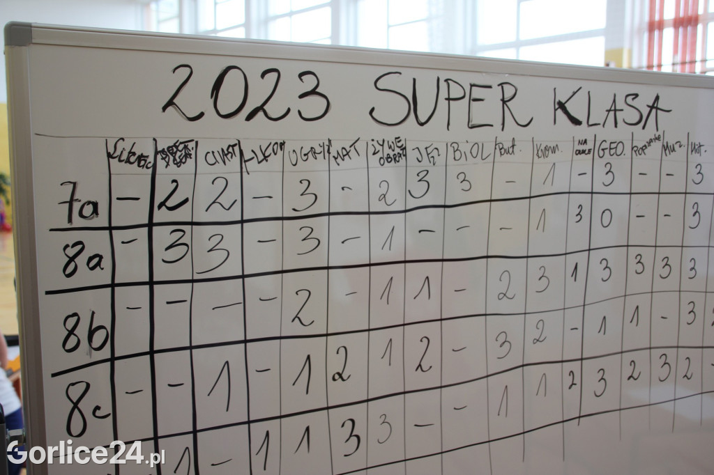 Super Klasa 2023 (21.03)