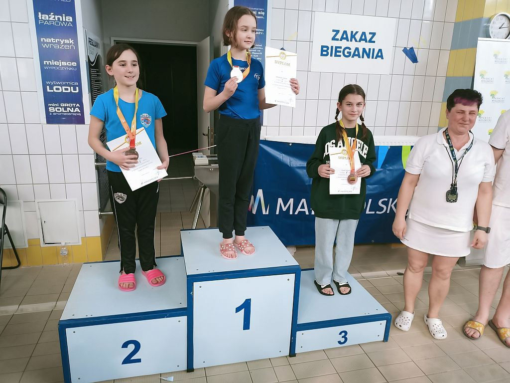 Małopolskie Igrzyska Dzieci 2023