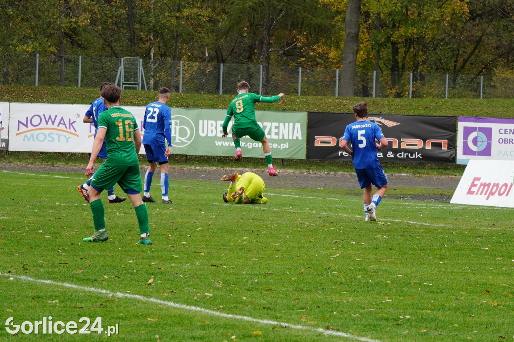 Piłka Nożna IV Liga: GKS Glinik vs Lubań Maniowy (04.11.)