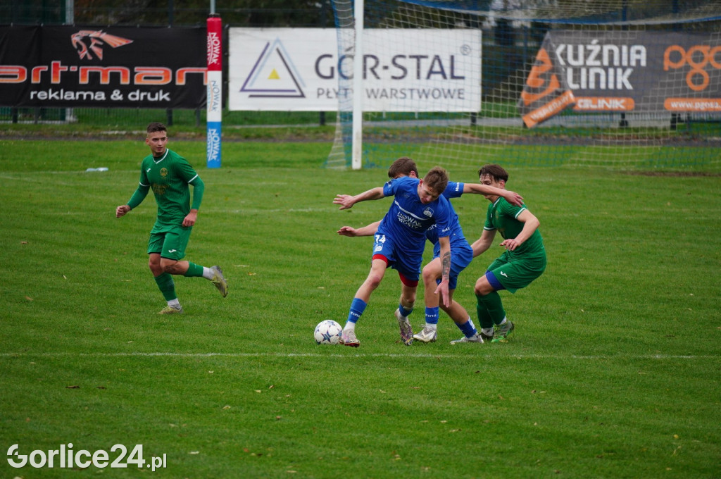 Piłka Nożna IV Liga: GKS Glinik vs Lubań Maniowy (04.11.)