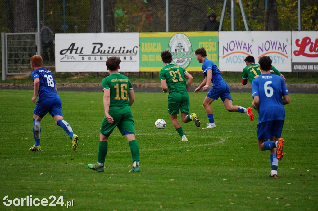 Piłka Nożna IV Liga: GKS Glinik vs Lubań Maniowy (04.11.)
