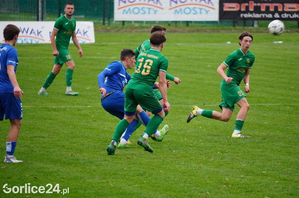 Piłka Nożna IV Liga: GKS Glinik vs Lubań Maniowy (04.11.)