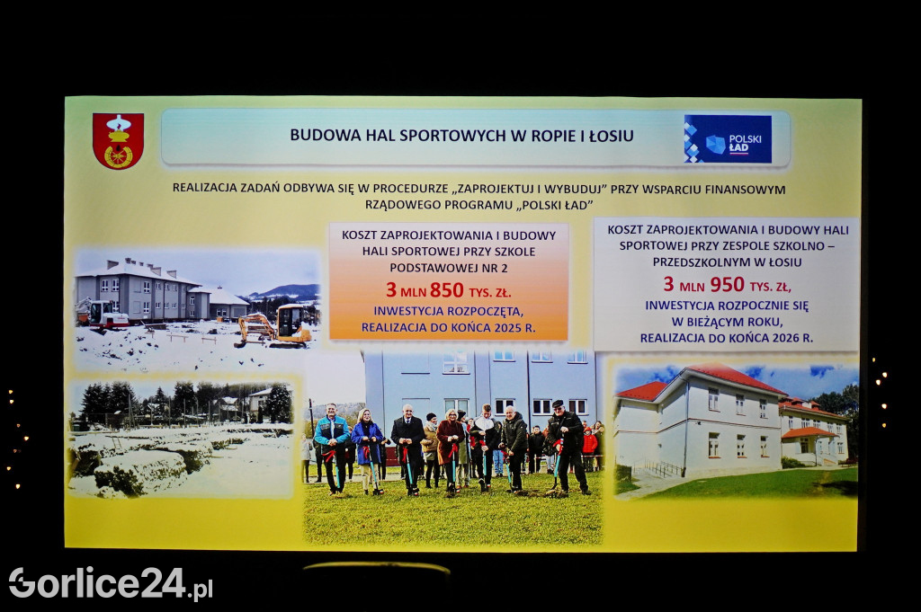 Spotkanie Noworoczne Gminy Ropa (27.01.)