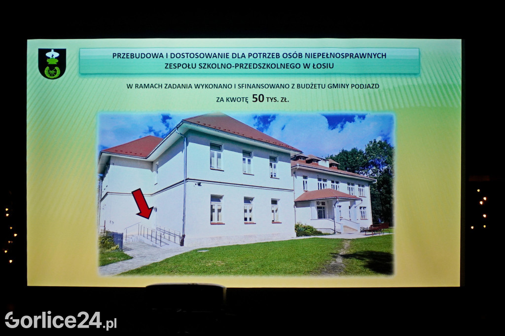 Spotkanie Noworoczne Gminy Ropa (27.01.)