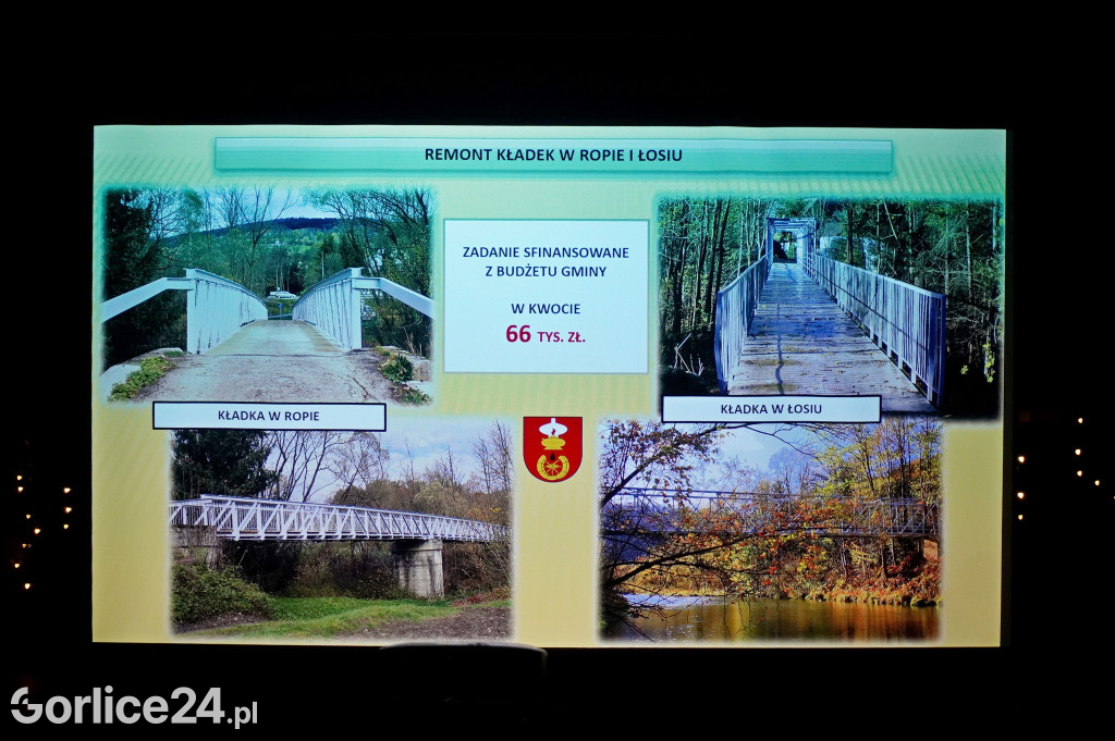 Spotkanie Noworoczne Gminy Ropa (27.01.)