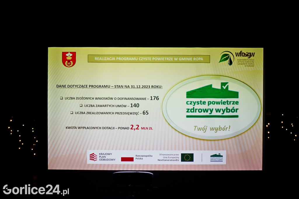 Spotkanie Noworoczne Gminy Ropa (27.01.)