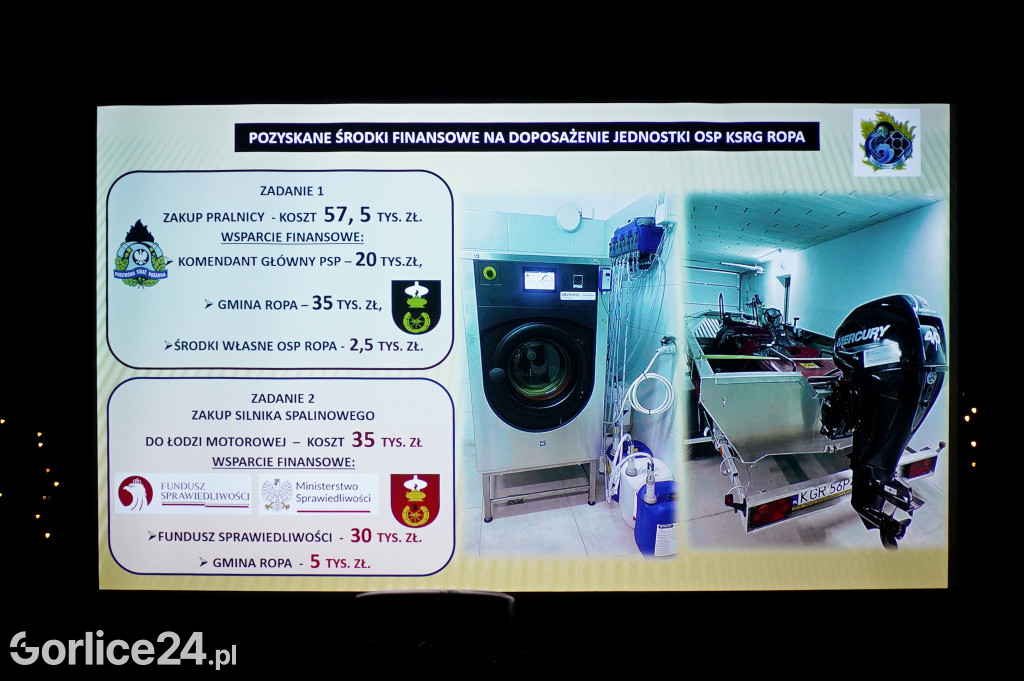 Spotkanie Noworoczne Gminy Ropa (27.01.)