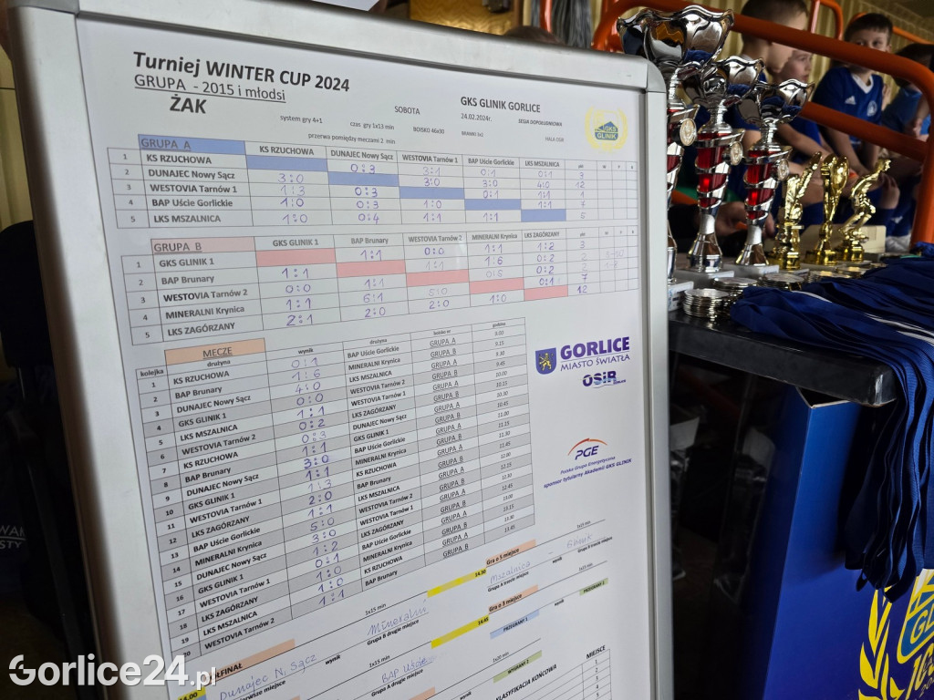 Glinik Winter Cup 2024