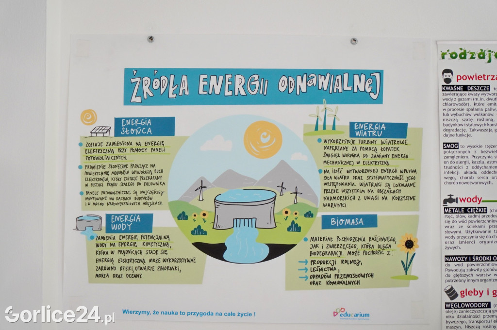 Nowoczesna Ekopracownia w Miejskim Zespole Szkół nr 6 w Gorlicach