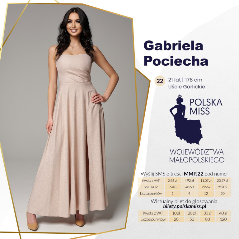 Kandydatki z powiatu gorlickiego do tytułu Miss Województwa Małopolskiego