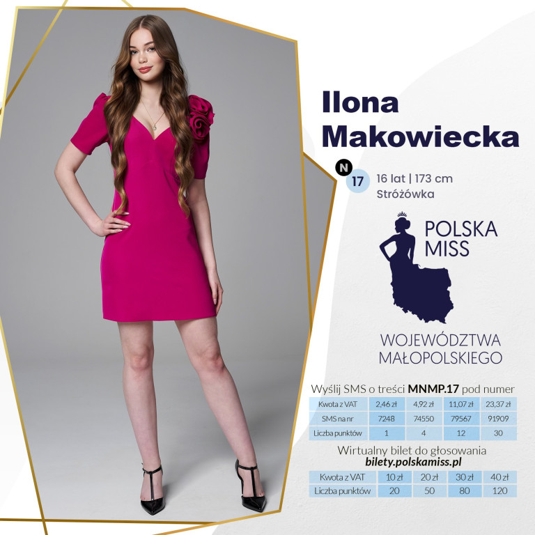 Kandydatki z powiatu gorlickiego do tytułu Miss Województwa Małopolskiego