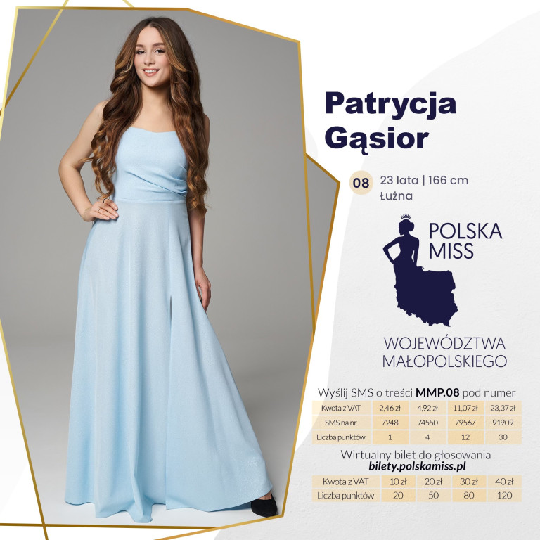 Kandydatki z powiatu gorlickiego do tytułu Miss Województwa Małopolskiego
