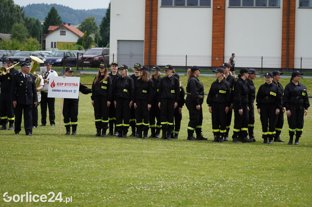 XII Zawody Sportowo - Pożarnicze OSP Powiatu Gorlickiego