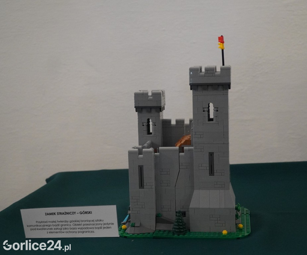 Noc Muzeów Biecz 2025