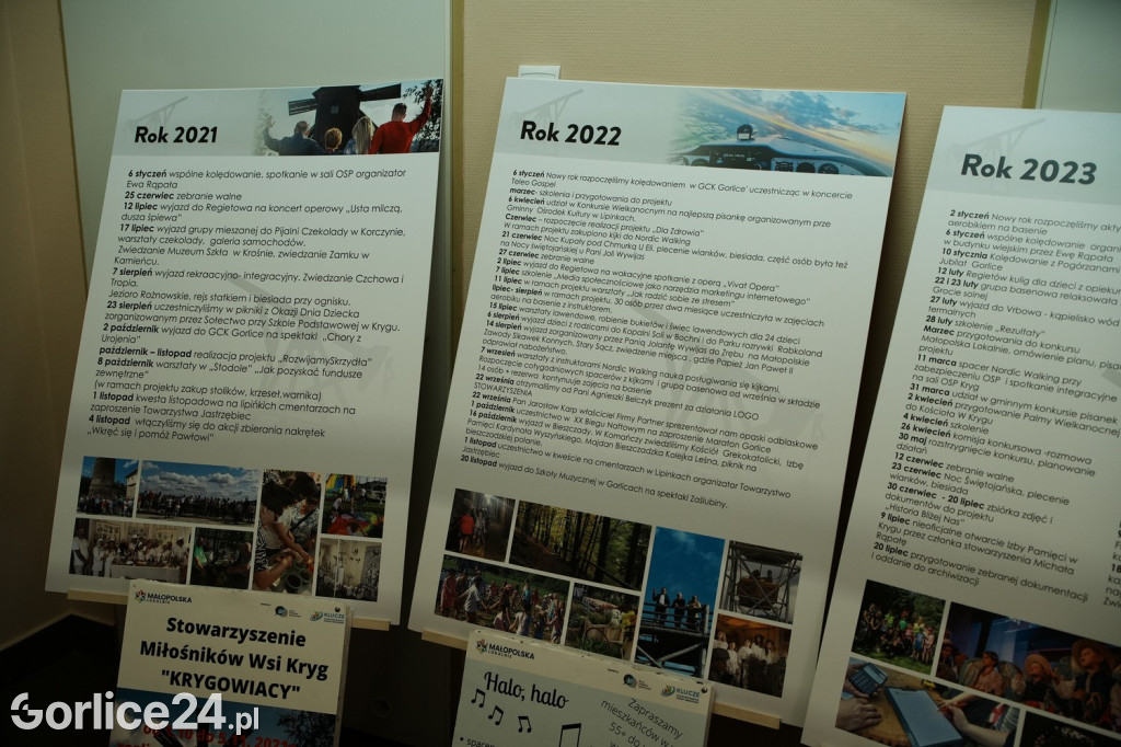 Najlepszy Sołtys Małopolski 2025