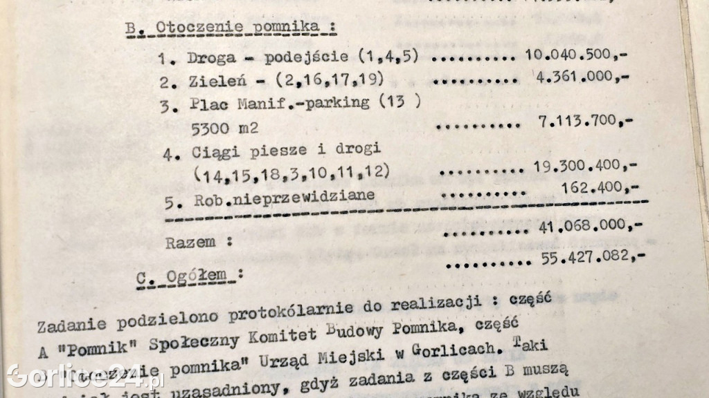 30-rocznica odsłonięcia Pomnika Bohaterów Ziemi Gorlickiej