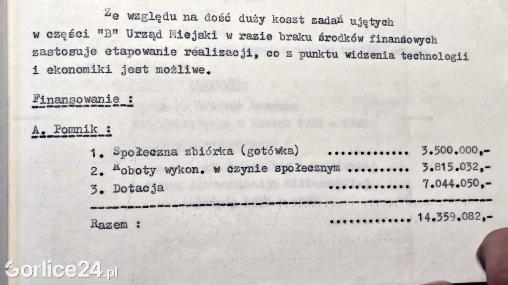 30-rocznica odsłonięcia Pomnika Bohaterów Ziemi Gorlickiej